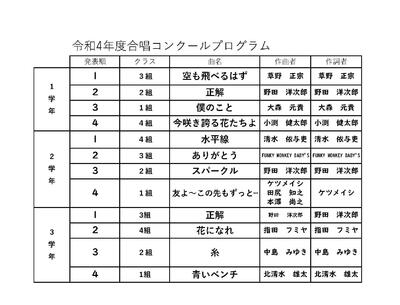 令和４年度　合唱曲一覧